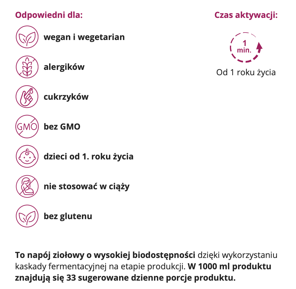 OMNi-BiOTiC® MikroSan – postbiotyk z 24 ziołami i 31 szczepami | 1000 ml | 3×10¹⁰ CFU/porcję Zrzut_ekranu_2025-10-13_o_14.29.13