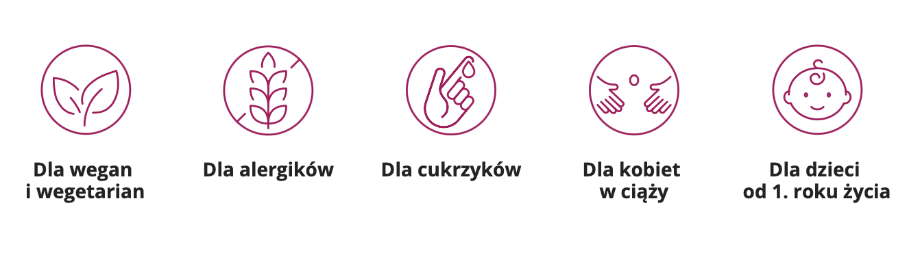 OMNi-BiOTiC Zestaw profilaktyka zdrowia u osób starszych – OMNi-BiOTiC® Active + OMNi-LOGiC® FIBRE Zrzut_ekranu_2025-11-20_o_22.13.24