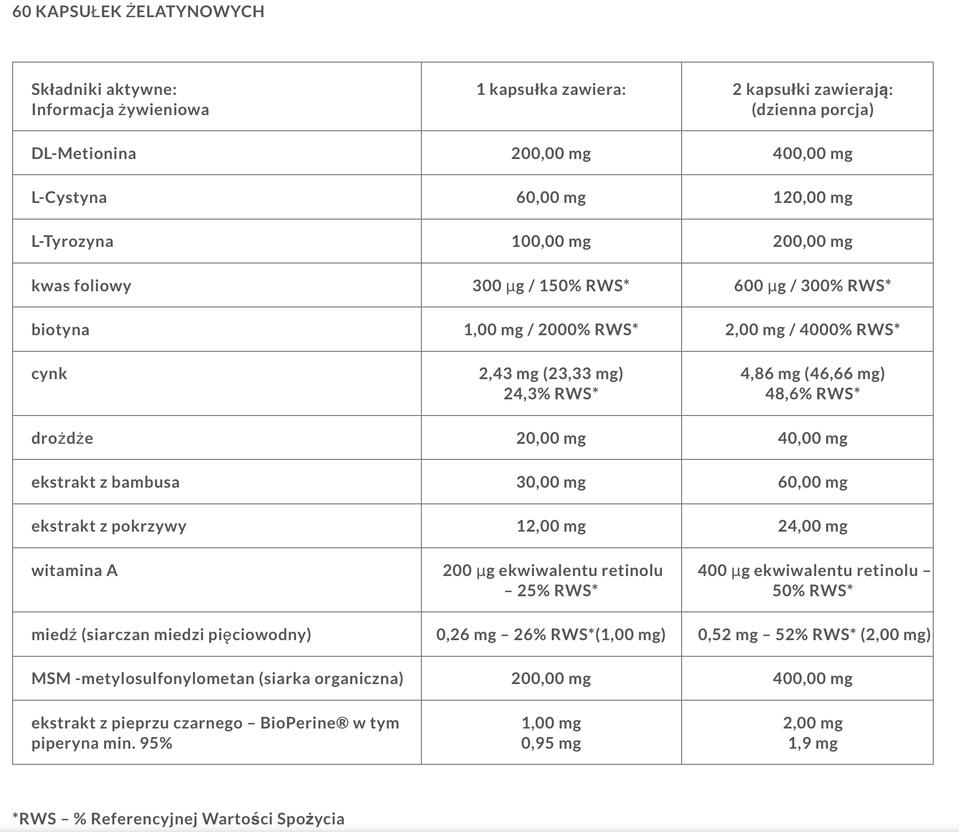 Włosy, skóra, paznokcie kompleks – 60 Kapsułek Wegańskich Zrzut_ekranu_2026-01-12_o_09.45.20