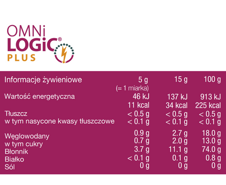 OMNi-LOGiC® PLUS – prebiotyk z GOS, FOS i glukomannanem | cynk, wit. D, B2, B3, wapń | 450 g