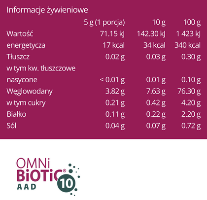 OMNi-BiOTiC® 10 AAD – synbiotyk na czas antybiotykoterapii (10 szczepów, 5 mld CFU) 30 saszetek 