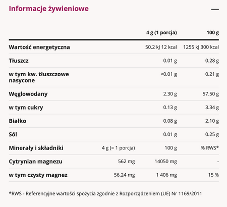 OMNi-BiOTiC® POWER – synbiotyk dla sportowców z magnezem 28 saszetek, 10 mld CFU