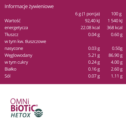 OMNi-BiOTiC® HETOX – synbiotyk jelito–wątroba, 30 saszetek