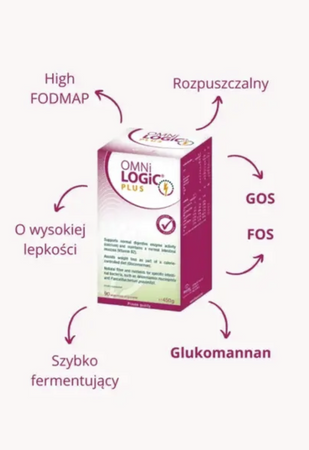 OMNi-LOGiC® PLUS – prebiotyk z GOS, FOS i glukomannanem | cynk, wit. D, B2, B3, wapń | 450 g