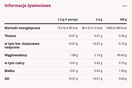 OMNi-BiOTiC® SR-9 Kids 28 x 1,2 g – synbiotyk dla dzieci z 9 szczepami bakterii i witaminą B₂