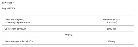 Colostrum Odtłuszczone Bez Laktozy 60 g – 100% 