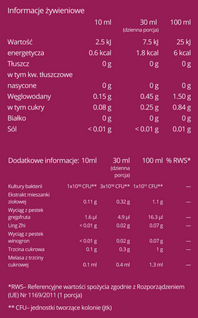 OMNi-BiOTiC® MikroSan – postbiotyk z 24 ziołami i 31 szczepami | 1000 ml | 3×10¹⁰ CFU/porcję