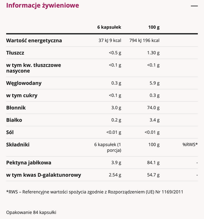 OMNi-BiOTiC Zestaw na zdrowy metabolizm i wagę – OMNi-BiOTiC® Metabolic + OMNi-LOGiC® Apple Pectin