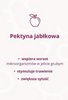 OMNi-LOGiC® Apple Pectin – pektyna jabłkowa | prebiotyk dla mikrobioty | 180 kapsułek