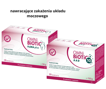 OMNi-BiOTiC Zestaw przy nawracających zakażeniach układu moczowego – OMNi-BiOTiC® FLORA plus + OMNi-BiOTiC® 10 AAD
